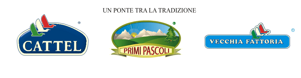 Nuova identità